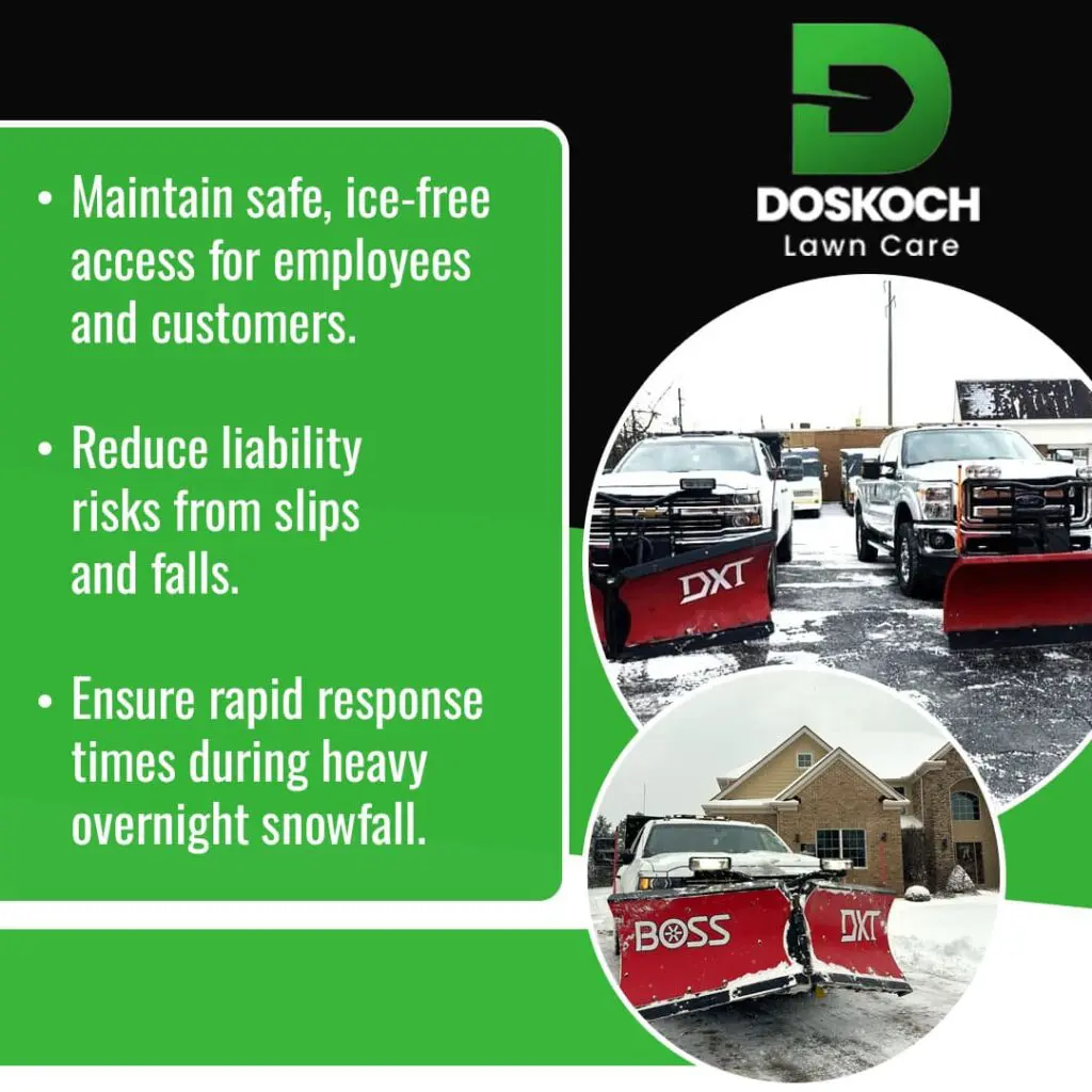 Commercial snow plow truck clearing snow from driveway and parking areas for safe winter access
